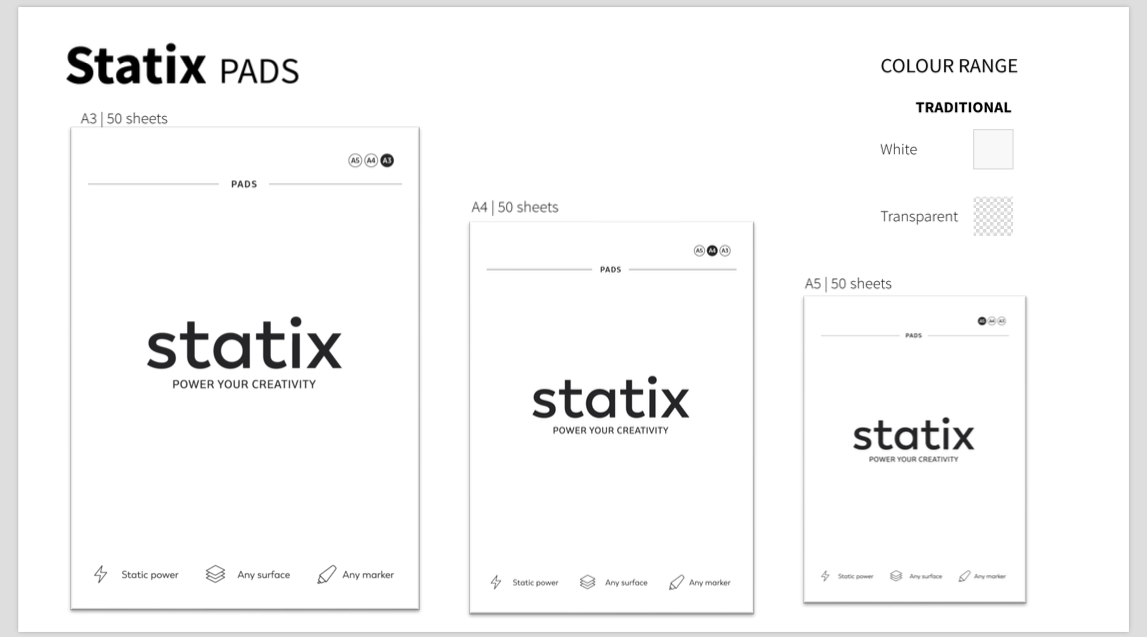 Statix PADS